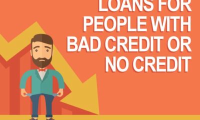 Credit Personal Loan