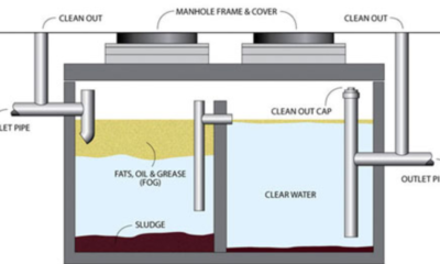 using a grease trap to discharge outdoor bar sink