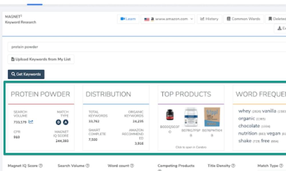 Helium 10: The Ultimate Toolkit for Amazon Success – Why You Need It Now