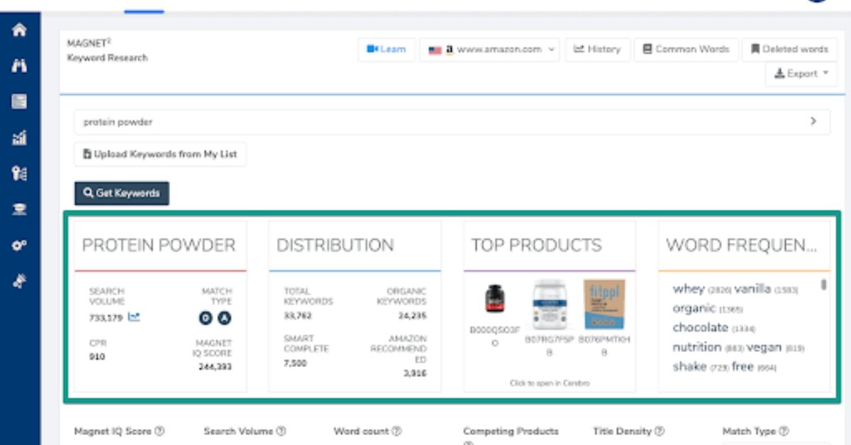 Helium 10: The Ultimate Toolkit for Amazon Success – Why You Need It Now
